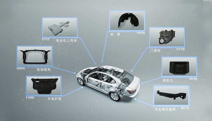 BWIN·必赢亚洲(中国区)有限公司-官方网站
